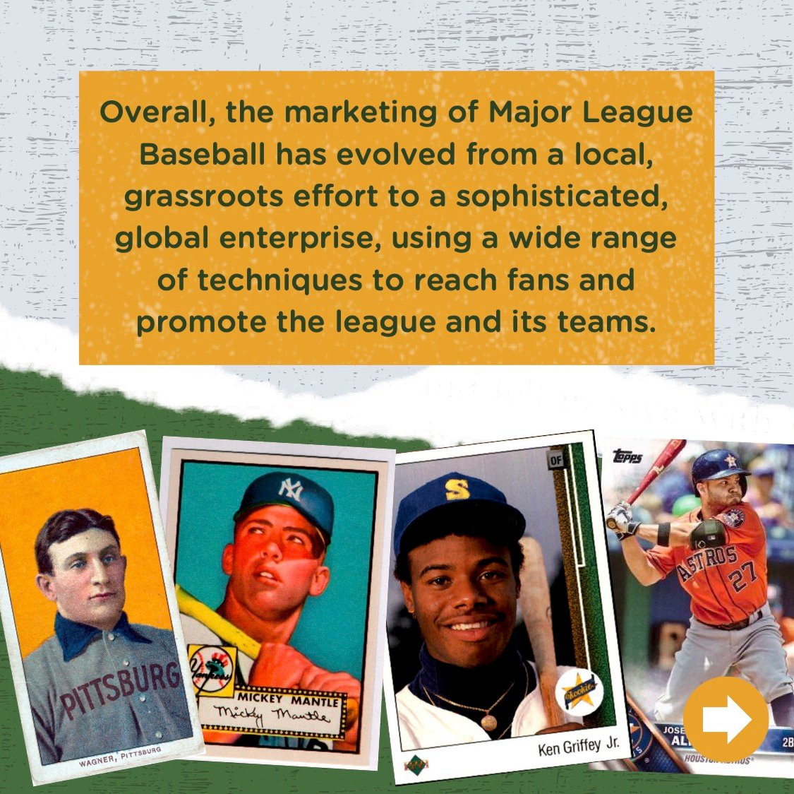 The Evolution of Baseball Marketing - 2