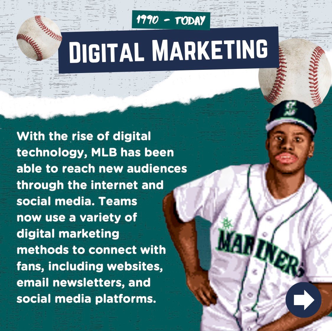 The Evolution of Baseball Marketing - 6